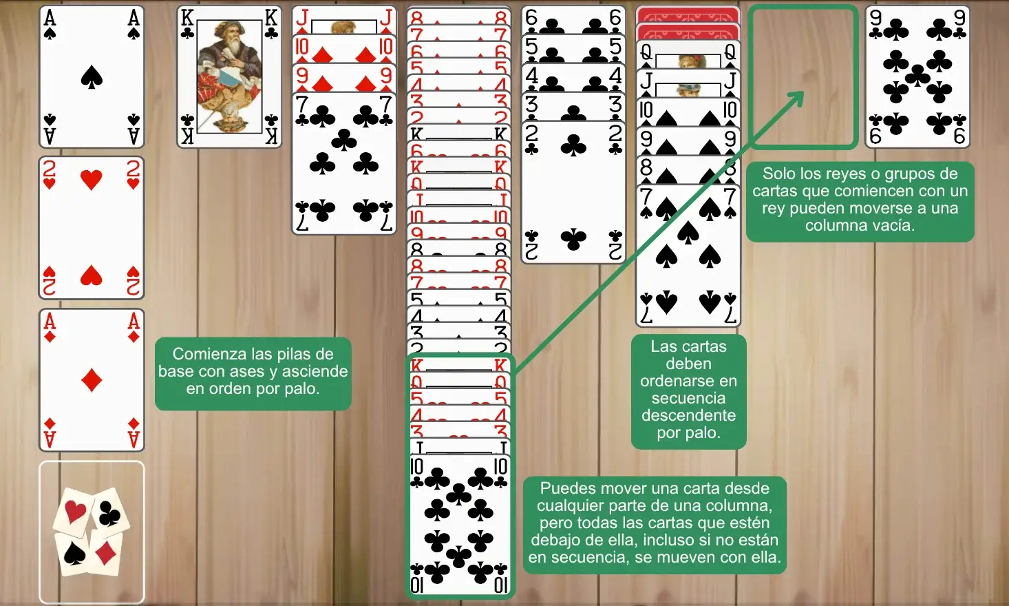 Reglas del Solitario Ruso